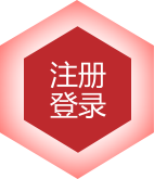 需求調研