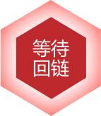 項目質檢